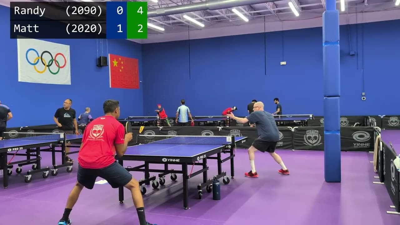 February 1, 2026 League Group 1