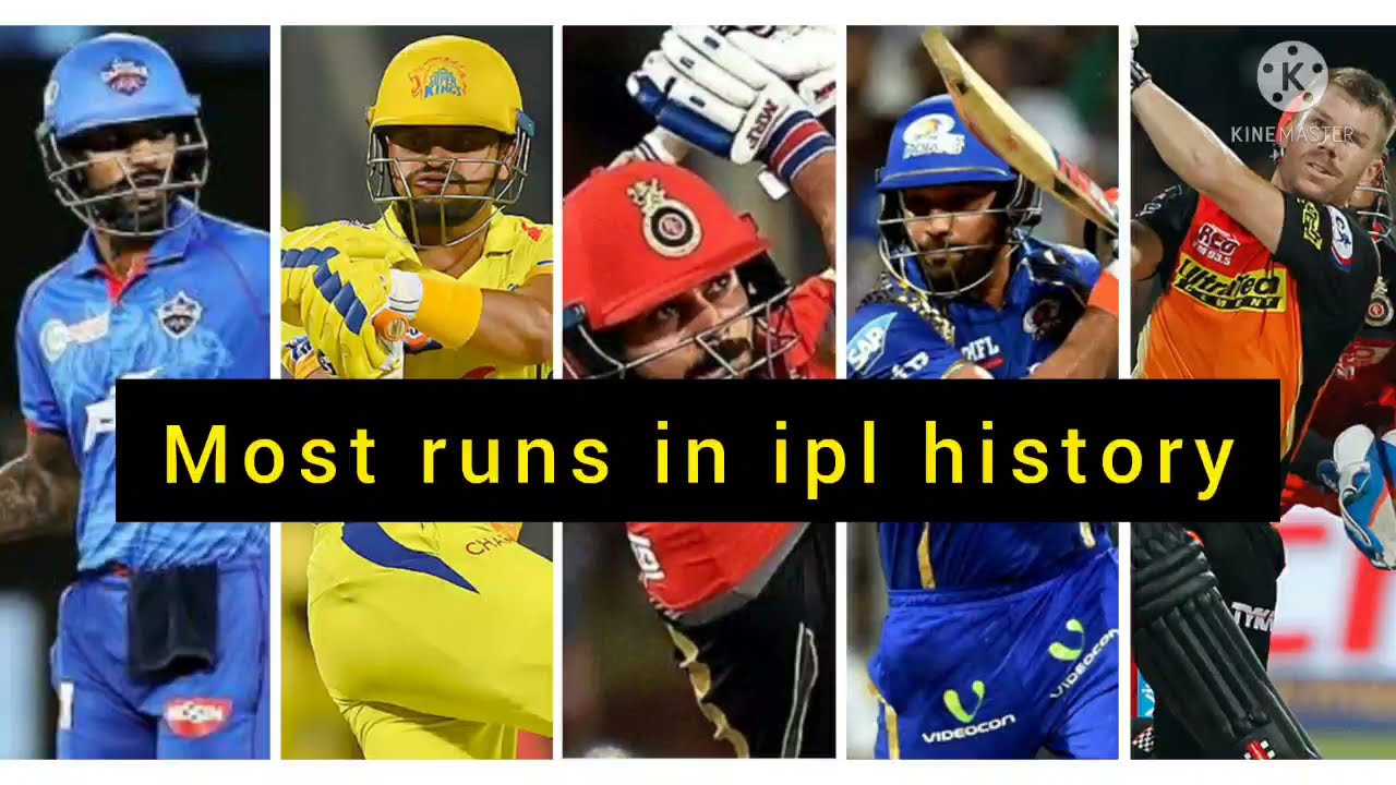 most runs in IPL history (2021 new update) | top 10 batsman / IPL record | cricket history