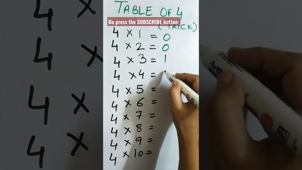 Table of 4 