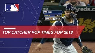 Statcast measures the best pop times of 2018