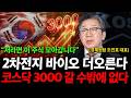 2차전지 바이오 더 오릅니다. 코스닥 3000 포인트 갈 수밖에 없는 이유. ( 조진표 대표 )