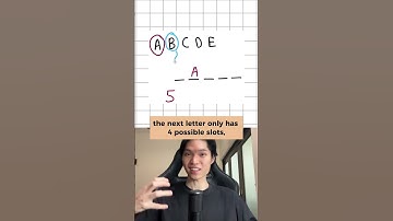 factorials explained