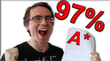 THESE Questions are ALWAYS in Physics Exams