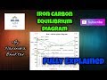 Iron carbon equilibrium diagram with explanation.  ||Engineer's Academy||