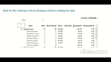 B2 Instructions Video