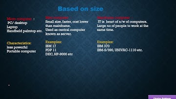 Classification of computers in hindi ||  Lecture-4|| ITI || COPA