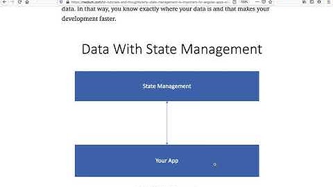 State Management Implementation in Ionic/Angular - Day 1
