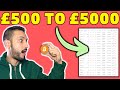 Can These 10x Your Money? | What I would do