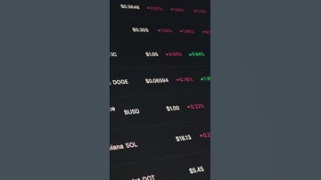 What is Polygon (MATIC)?