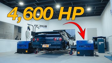 Why a Hub Dyno is the RIGHT Choice! Mainline Prohub (Reads up to 4,600HP)