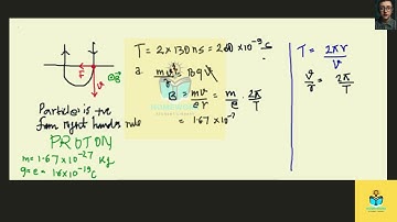 [Physics] In Fig, a charged particle moves into a region of uniform magnetic field   , goes through