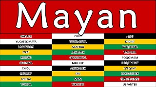 ALL MAYAN LANGUAGES (30+ LANGUAGES)