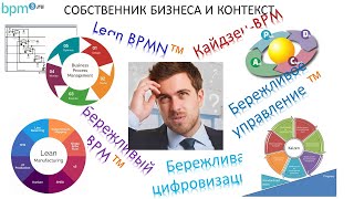 Методы повышения операционной эффективности BPM, Кайдзен, Lean, бережливый BPM – что выбрать?