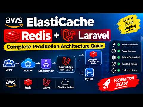 AWS ElastiCache Redis + Laravel: Complete Production Architecture Guide