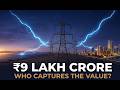 Power Sector: HVDC, data centres, EVs, and beyond: why India's T&amp;D capex wave is structural