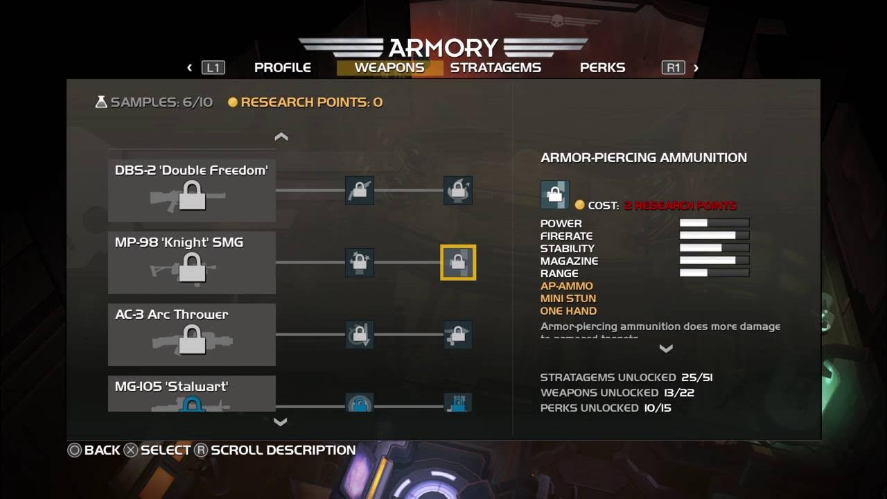 Helldivers 2 weapon tier list. Helldivers weapons. helldivers 2 weapons. helldivers 2 звания. helldivers 2 статистика обзоров.