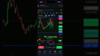 #trading #stockmarket #crypto #beginners SL or TP?