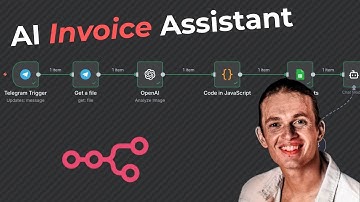 Stop Manually Entering Invoices ( Free template )