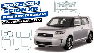 Fusebox Location & Diagrams: (2007/2008/2009/2010/2011/2012/2013/2014/2015) Scion xB (E150)