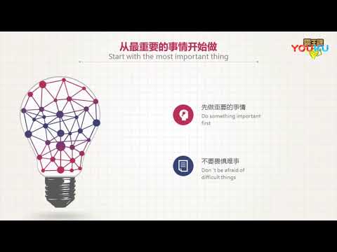 两分钟, 学习时间管理的3大基本技巧, 让职场中的你工作效率倍增  高清