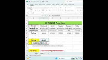 Hlookup Function in MS excel #viral #trending #computer #msexcel #hlookup
