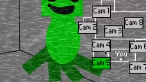 How to make a fnaf game on scratch  | episode 4