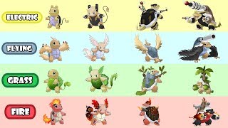 Blastoise Evolutions Type Swap - Fire, Grass, Electric, Flying.