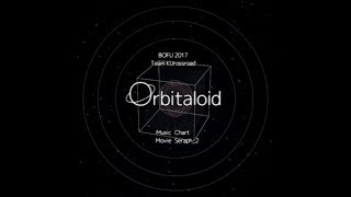 Orbitaloid