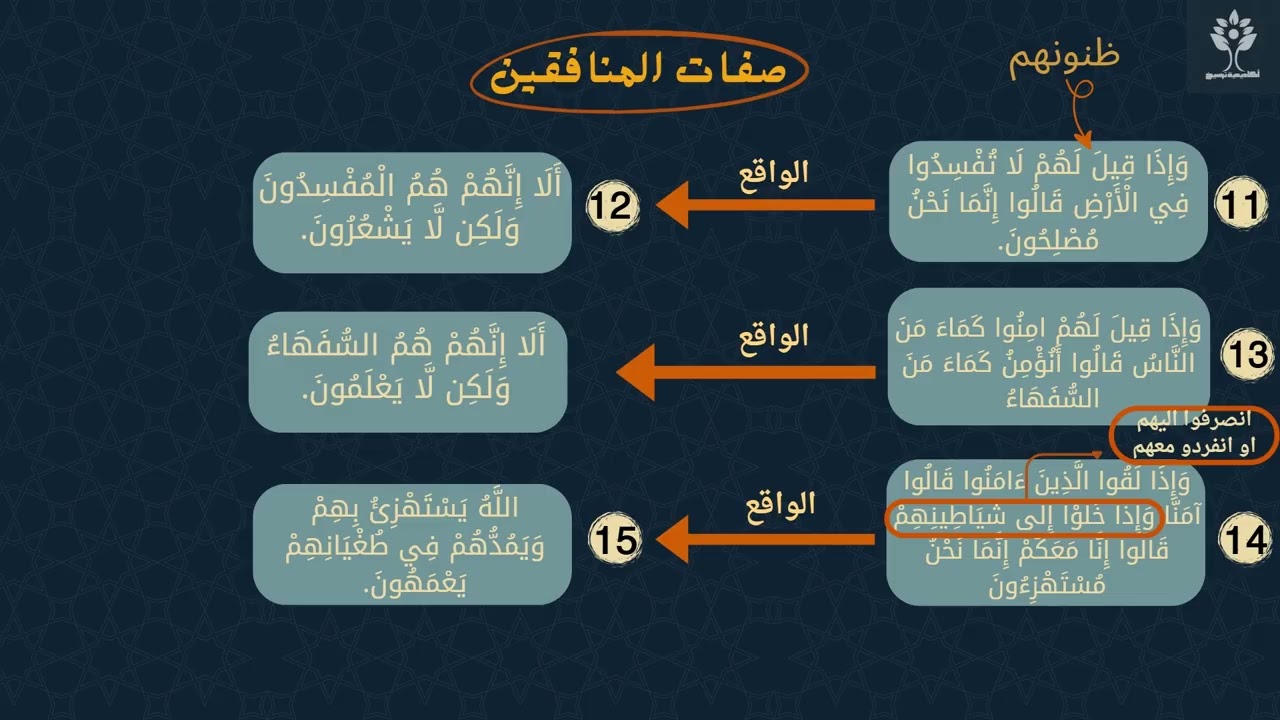 صفحة3-سورة البقرة