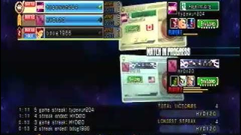 MVC 3 STREAM ONLINE SESSION - 2 / 6