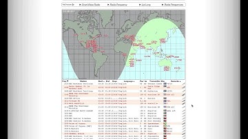 How to use short-wave.info to find shortwave stations currently on the air