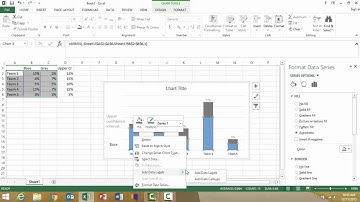 Presenting Data-Showing Variability-Stacked Bar Chart