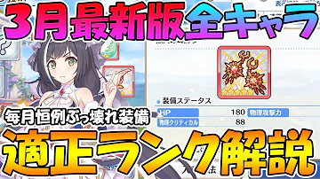 ランク 20 プリコネ 【プリコネ】【議論】キリが良いからレベル200、ランク20でしばらく止めるのかな？