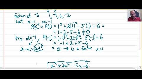 Solving a Cubic Polynomial by Finding a Linear Factor