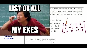 Introduction to Matrices Video Part 1