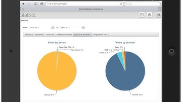JVx application with Vaadin launcher on iPad mini