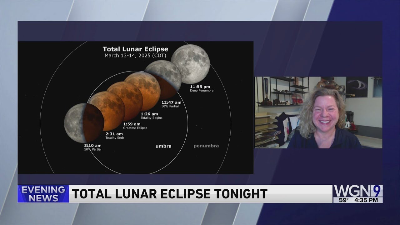 How to watch tonight's Total Lunar Eclipse - YouTube