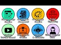 Every AI Side Hustle Explained in 8 Minutes