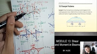 MODULE 13 (part 4) - Shear and Moment in Beams