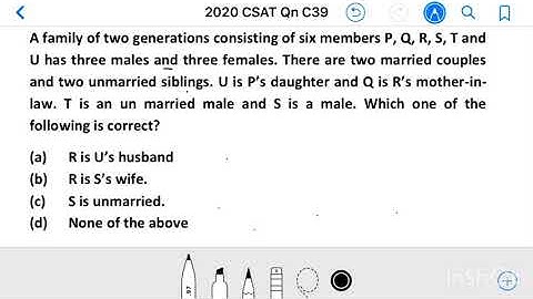 Civil Services 2020_Qn C39, A family of two generations consisting of six members P, Q, R, S, T ....