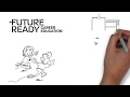 National career education strategy  future ready career education knowtheanswer