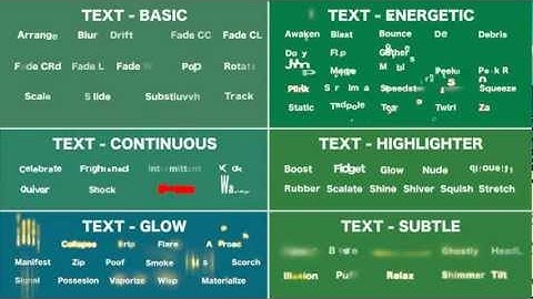 Motion 5 Text animations