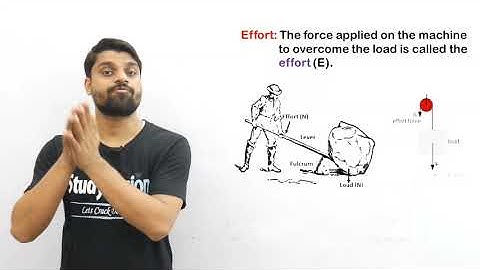 MACHINE | LECTURE 1 | 10 ICSE | MECHANICAL ADVANTAGE | VELOCITY RATIO