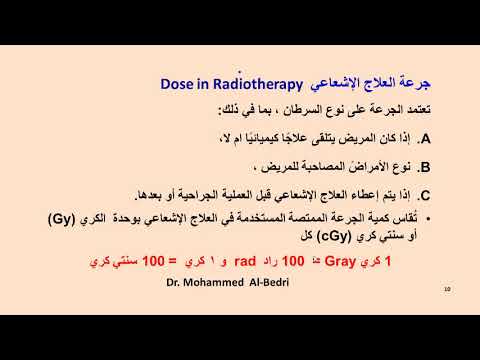 Types of Cancer أنواع أمراض السرطان By  Dr   Mohammed Al Bedri 7 6 2020