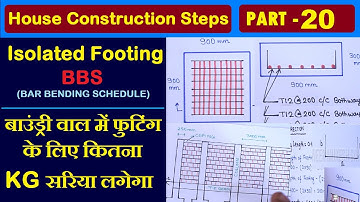 BBS (Bar Bending Schedule) - Isolated Footing for Boundary Wall | By Learning Technology