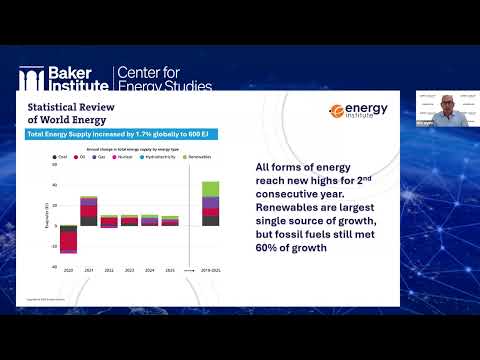 CES 2026 Statistical Review of World Energy