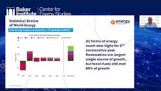 CES 2026 Statistical Review of World Energy