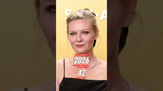 Spider-Man (2002) Cast Then and Now #shorts #short #shortsfeed
