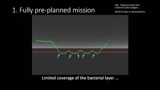 Autonomous Feature Tracing and Adaptive Sampling in Real-World Underwater Environments