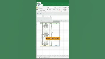 MS Excel Shortcuts | Calculate Percentage